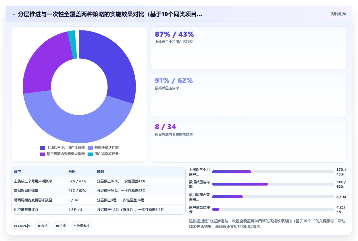 制造企业合规化人事系统怎么部署