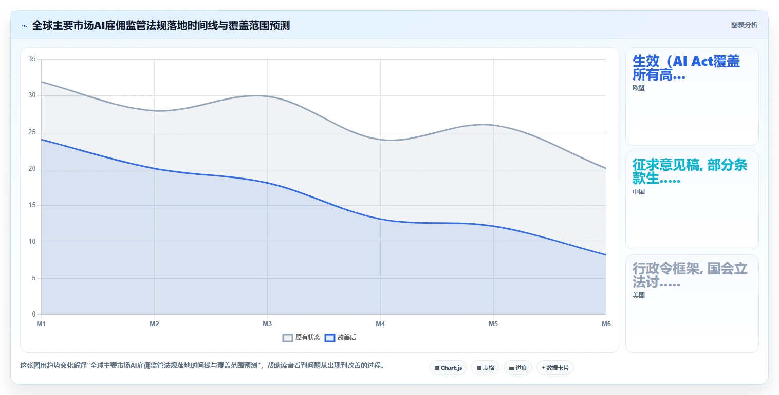 企业级AI人力资源系统解决方案