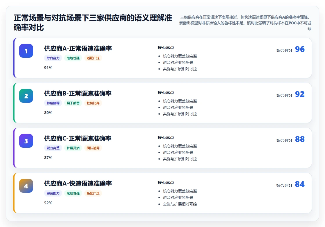 AI人事系统AI视频面试平台的选购标准