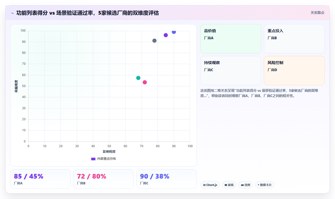 新闻媒体记者外勤AI人事系统移动签到