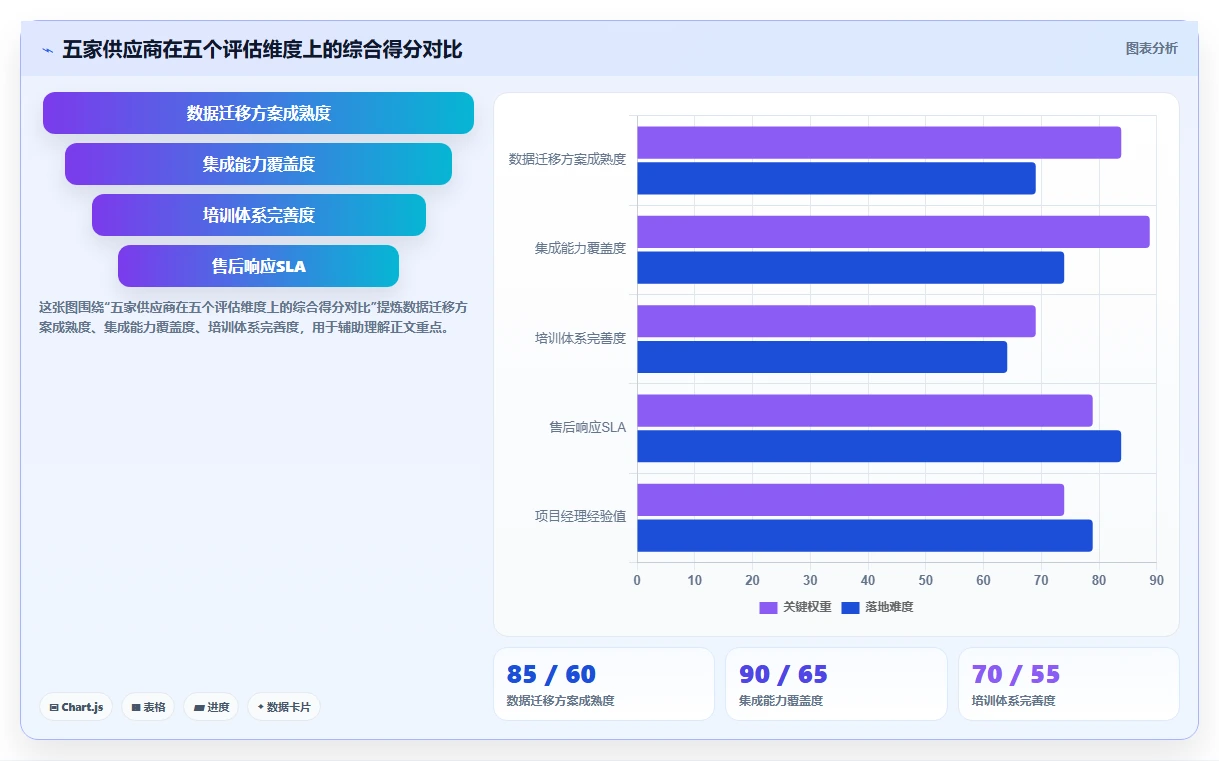 AI人事系统在集团公司的落地案例
