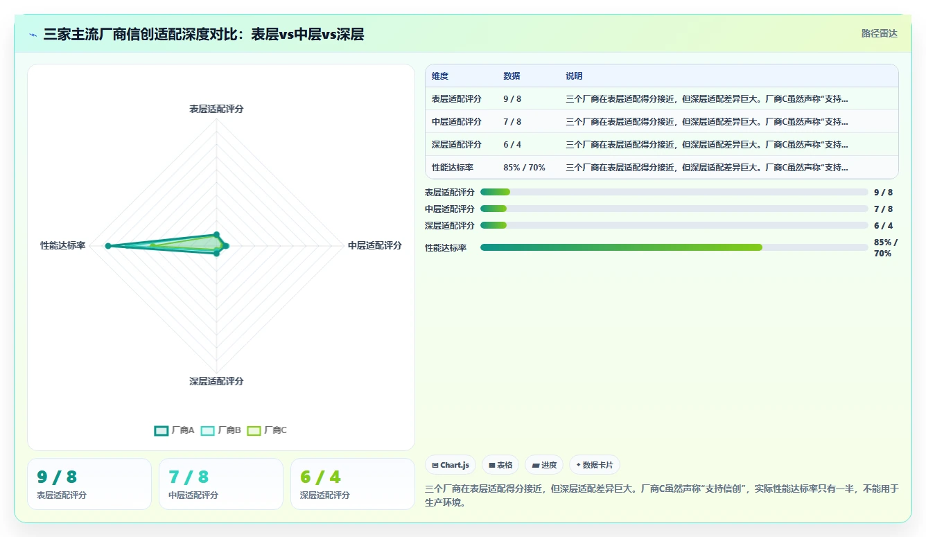 智能人事系统本地部署