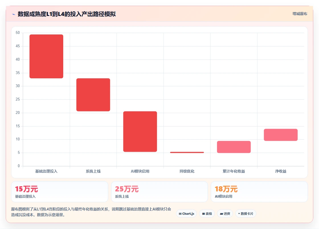 人力资源总监AI人事系统