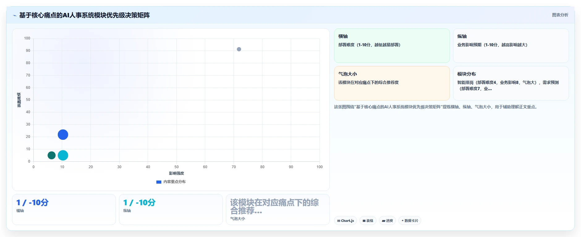 电子代工业AI人事系统小时工招聘管理