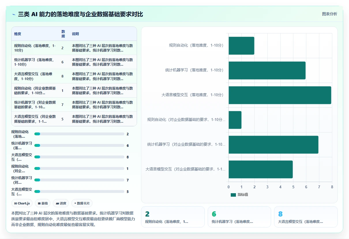 AI人事系统推荐