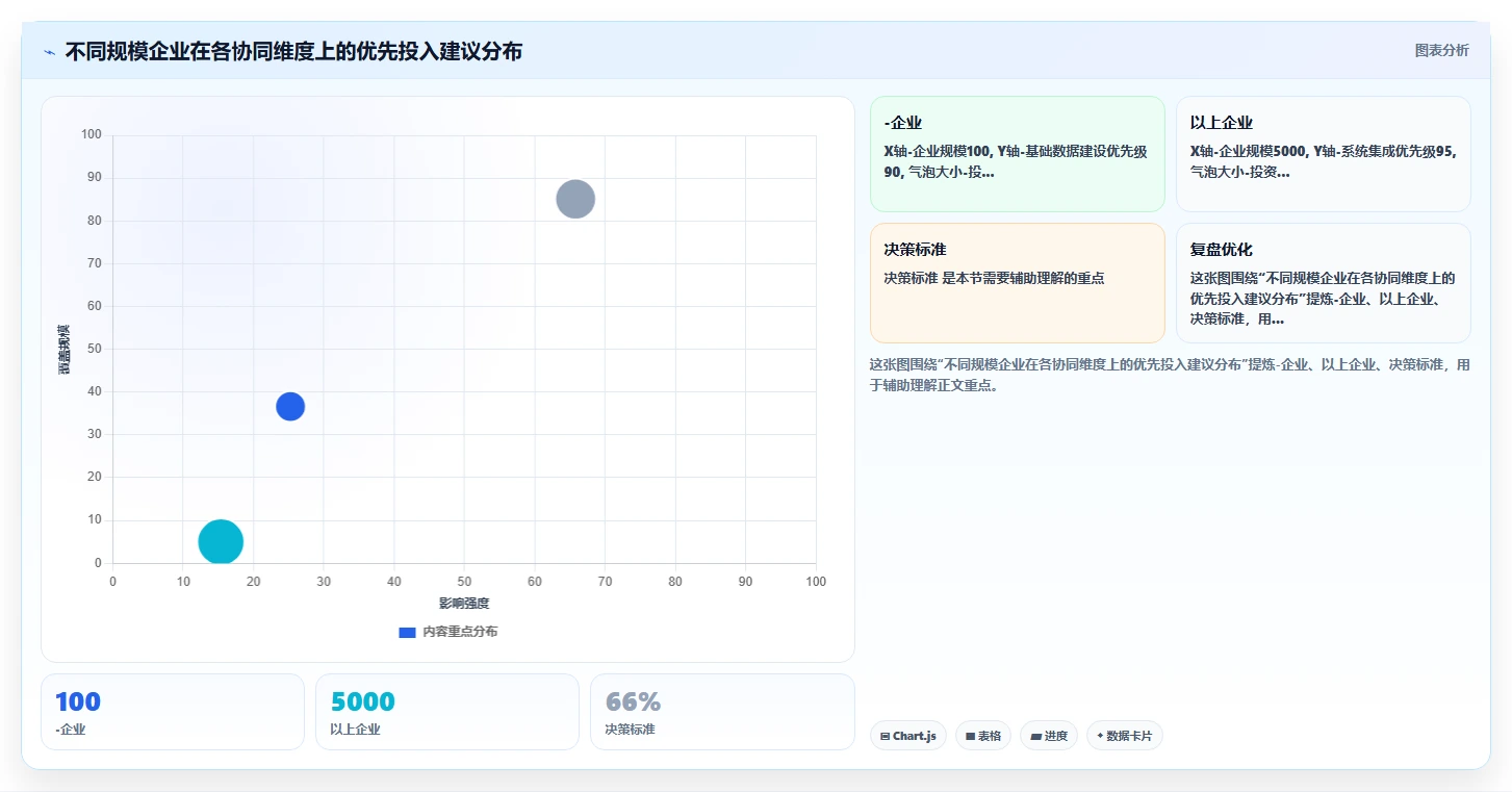 AI人事系统提升跨部门协同效率方案