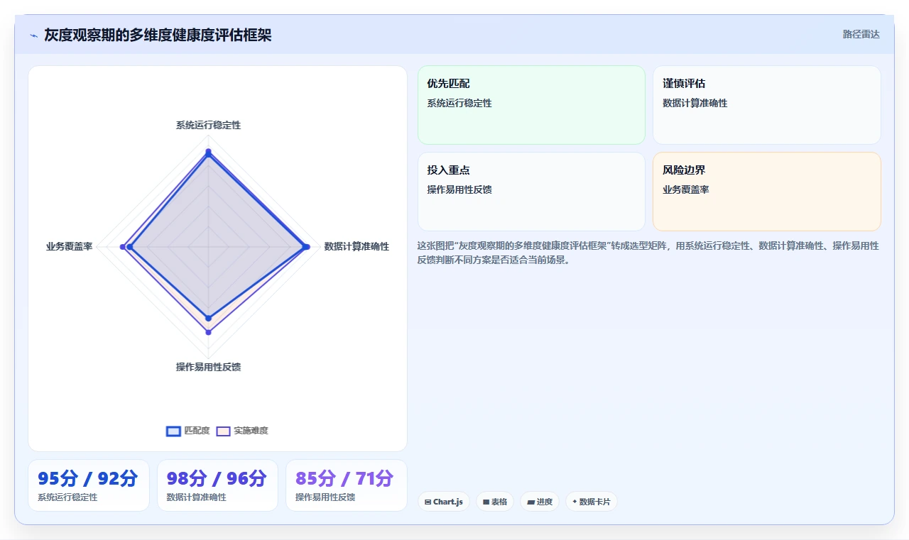 互联网企业企业如何实施AI人事系统私有化部署