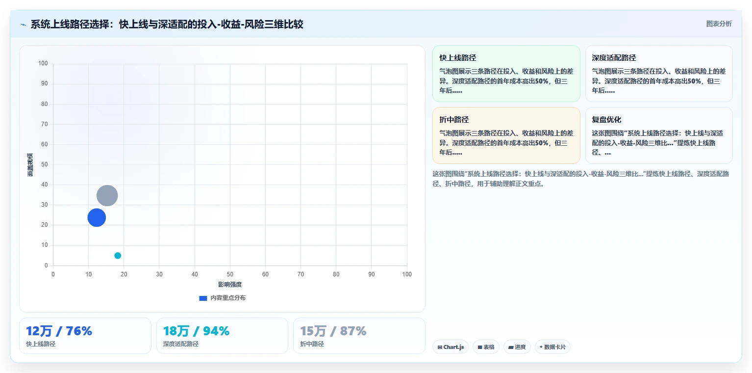 生产车间人事系统如何提升管理效率