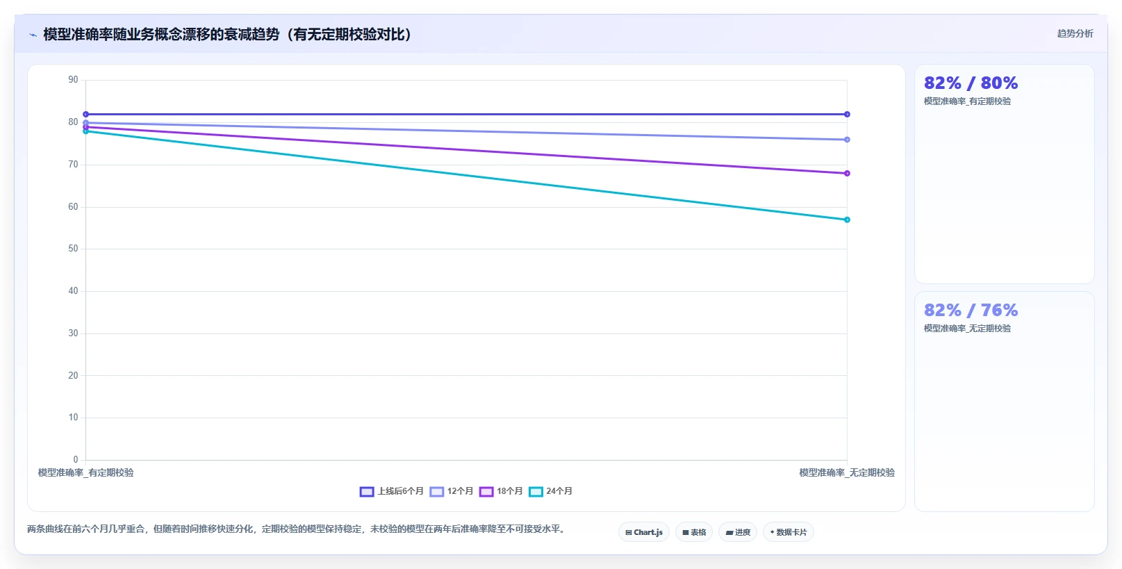 AI人事系统解决绩效数据分析难