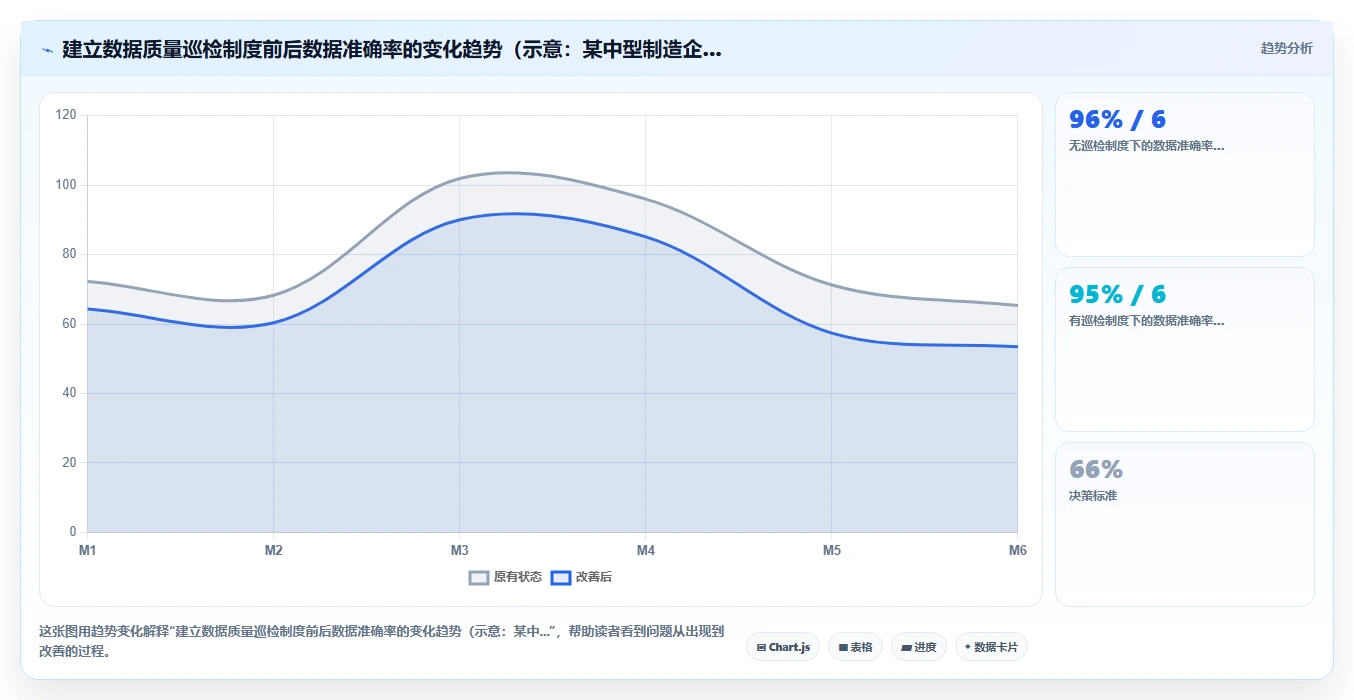 制造企业合规化人事系统怎么部署
