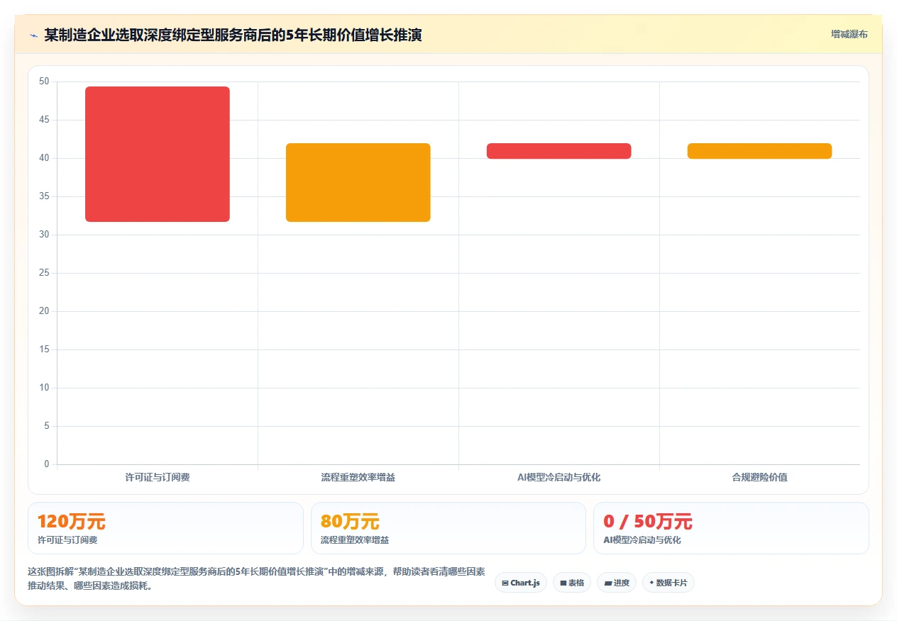 中大型企业企业AI人事系统选型指南