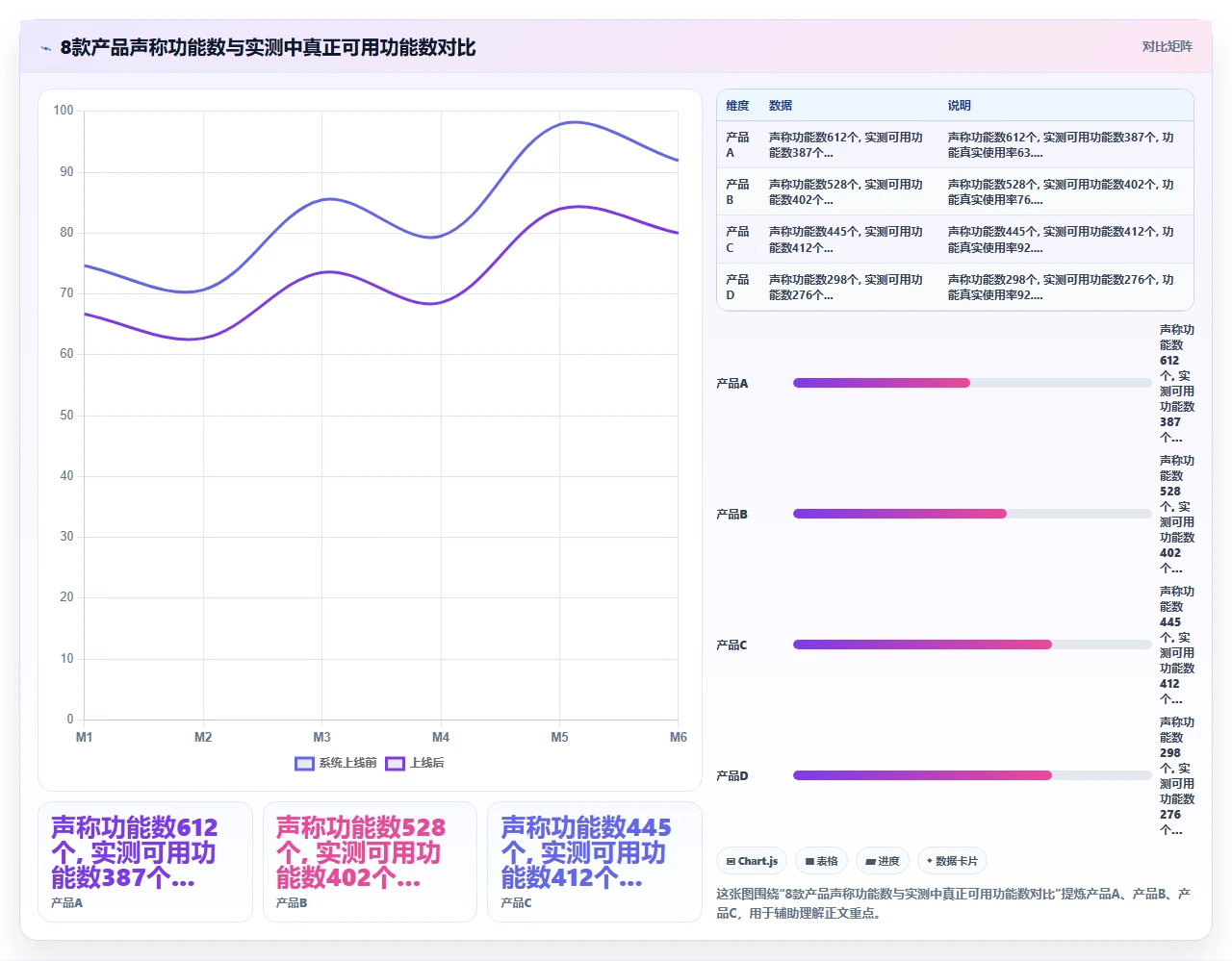 人事系统实测排行榜，结果颠覆认知