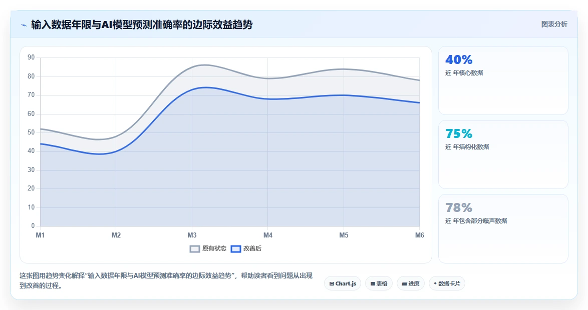 企业AI人事系统上线避坑指南