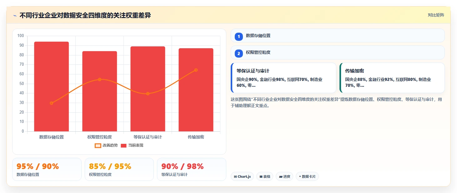 AI人事系统与个税系统直连精准算薪方案