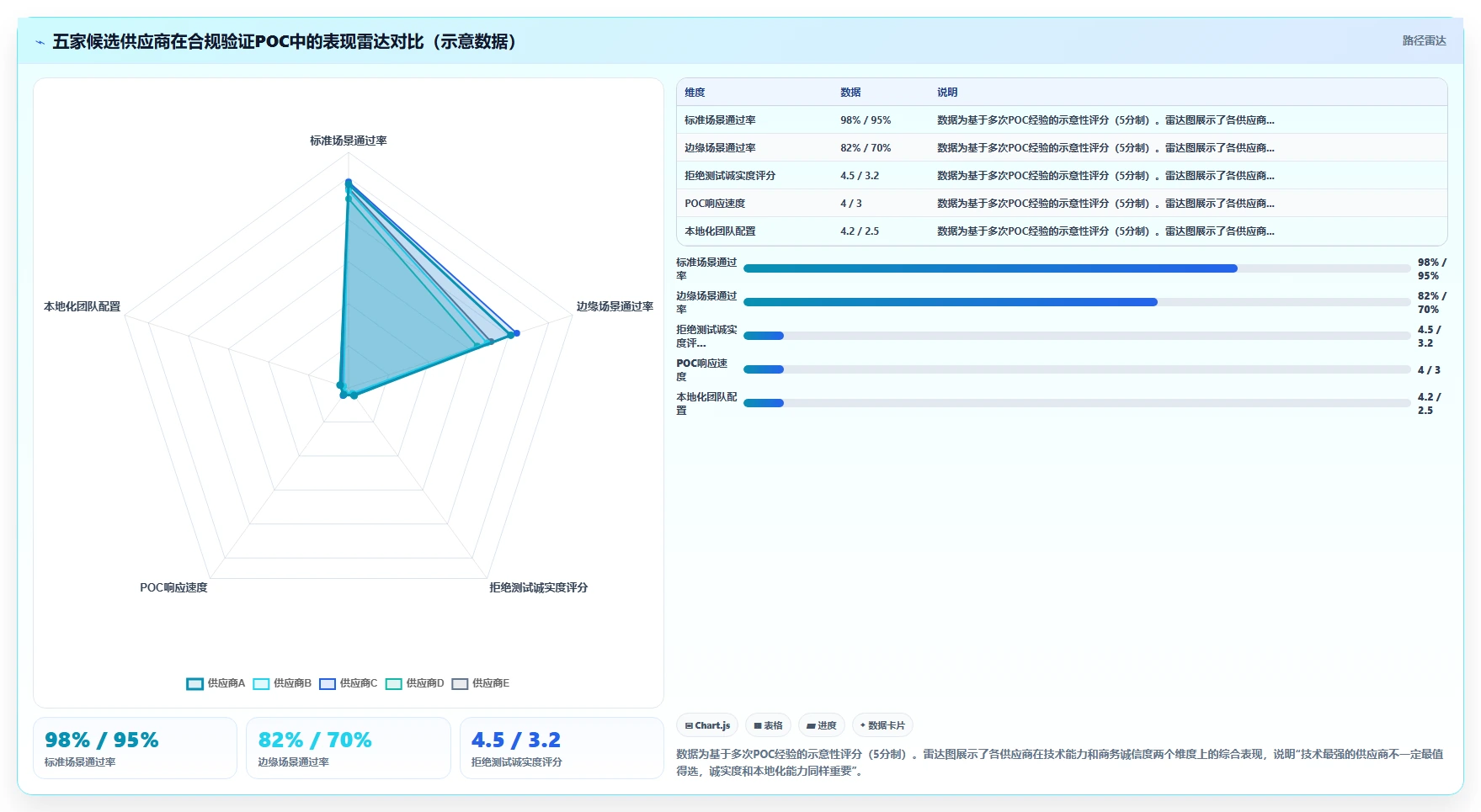 助力出海企业合规的AI人事系统选型手册