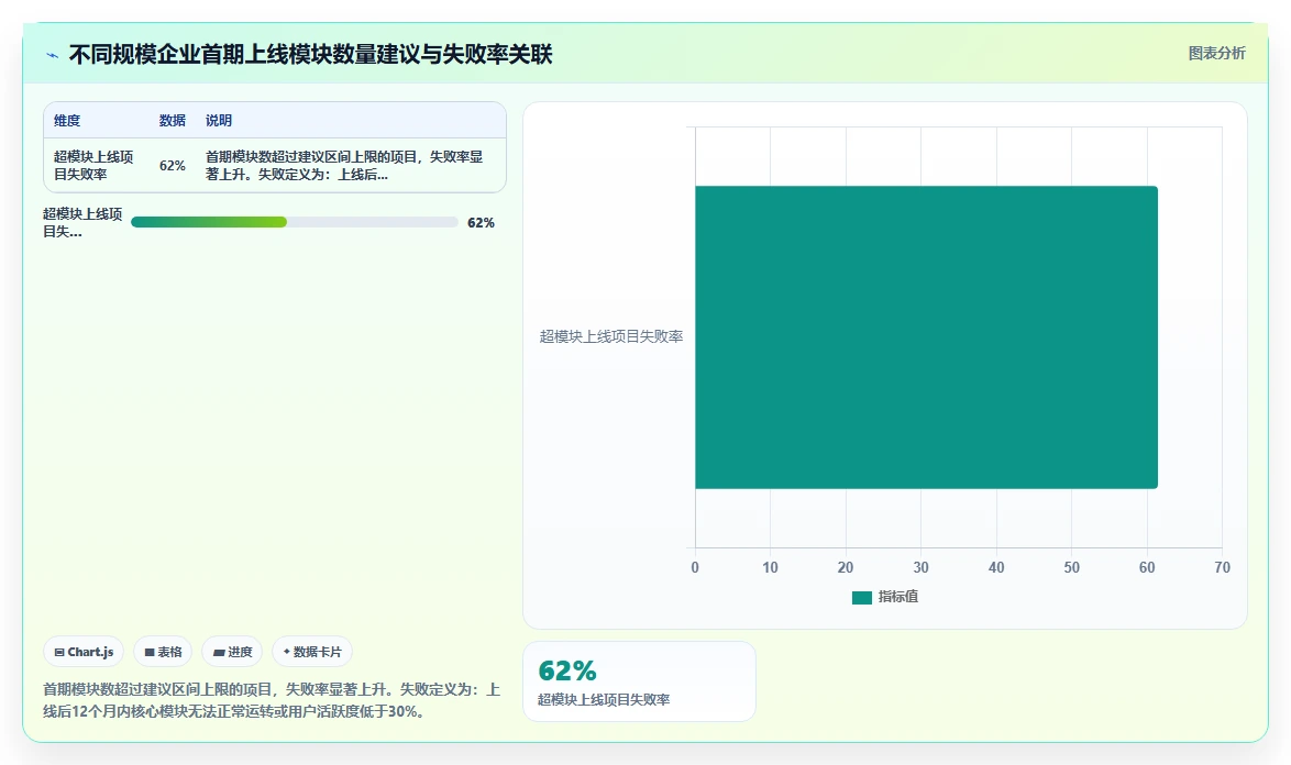 AI人资系统怎么选才不踩坑
