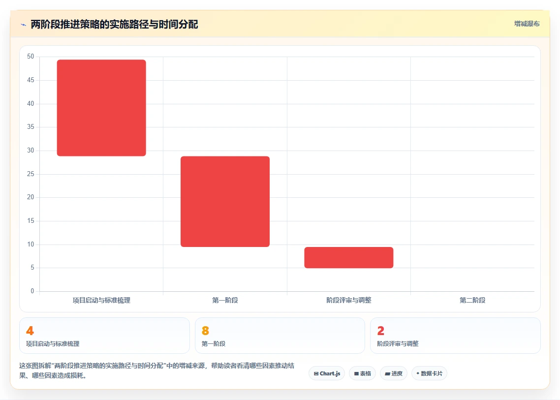 AI人事系统在多组织企业的HR主数据管理应用场景