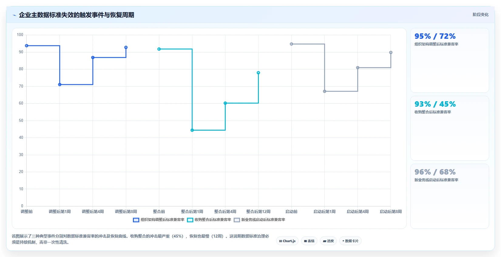 AI人事系统与财务系统的集成需求