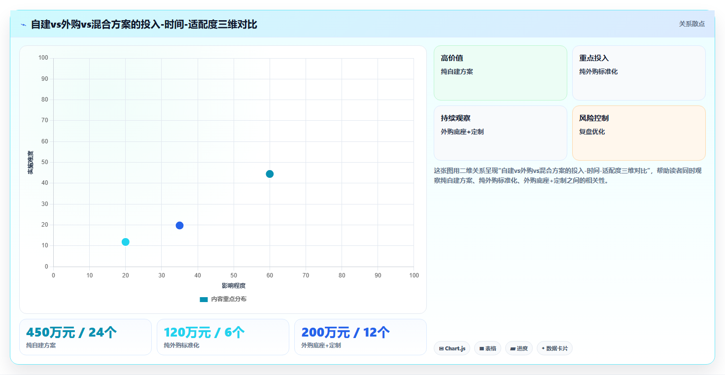 AI人事系统在集团公司的落地案例