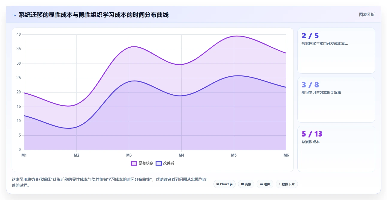 哪家AI人事系统对连锁门店管理好