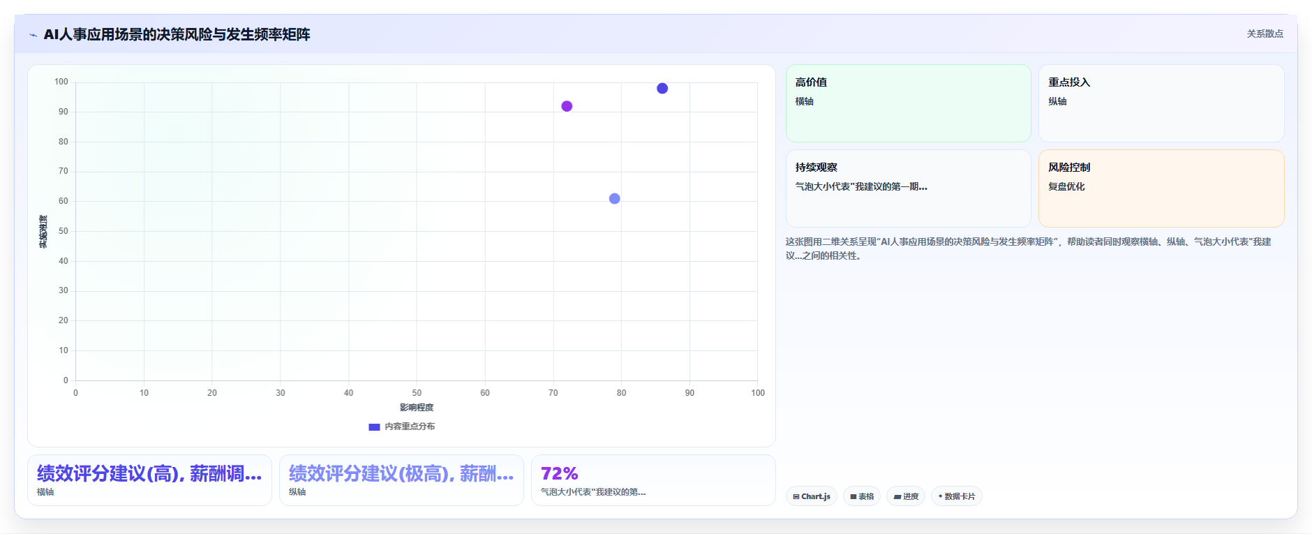 AI人事系统在高科技企业的落地案例
