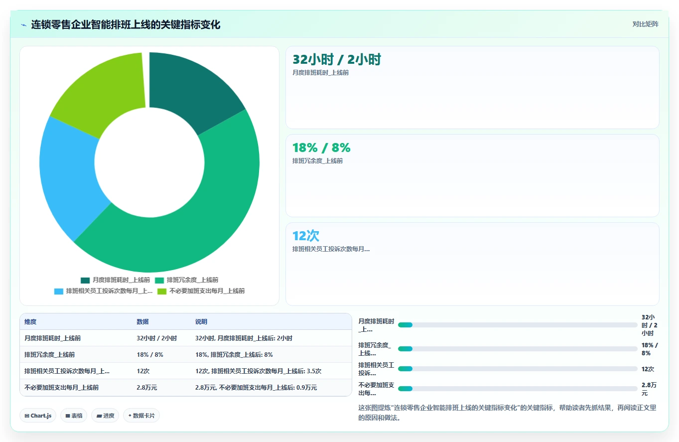 AI人事系统选型指南2026版