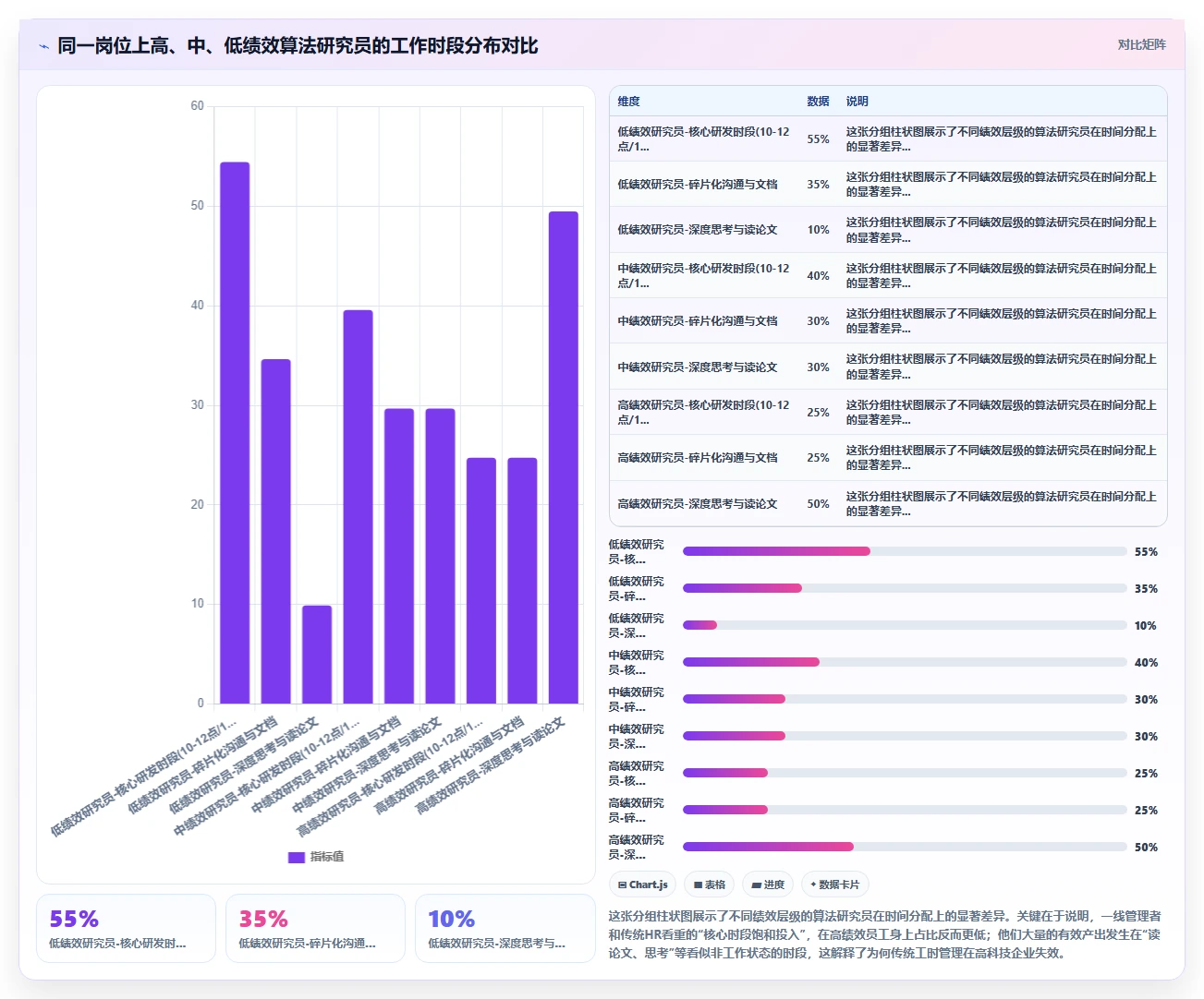高科技企业行业AI人事系统选型指南