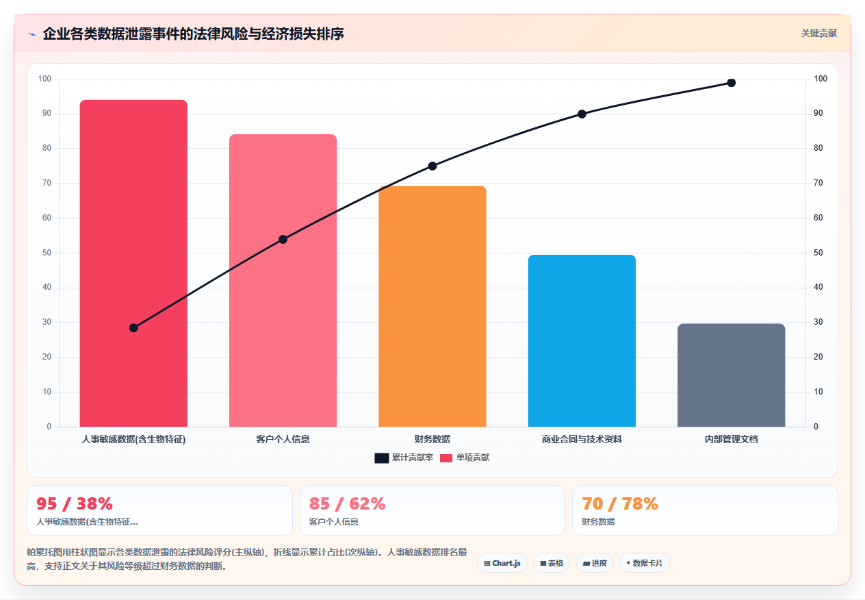 AI人事系统SaaS部署平台的选购标准