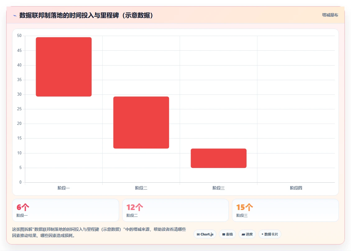 大型集团如何统一管理各子公司的AI人事系统数据