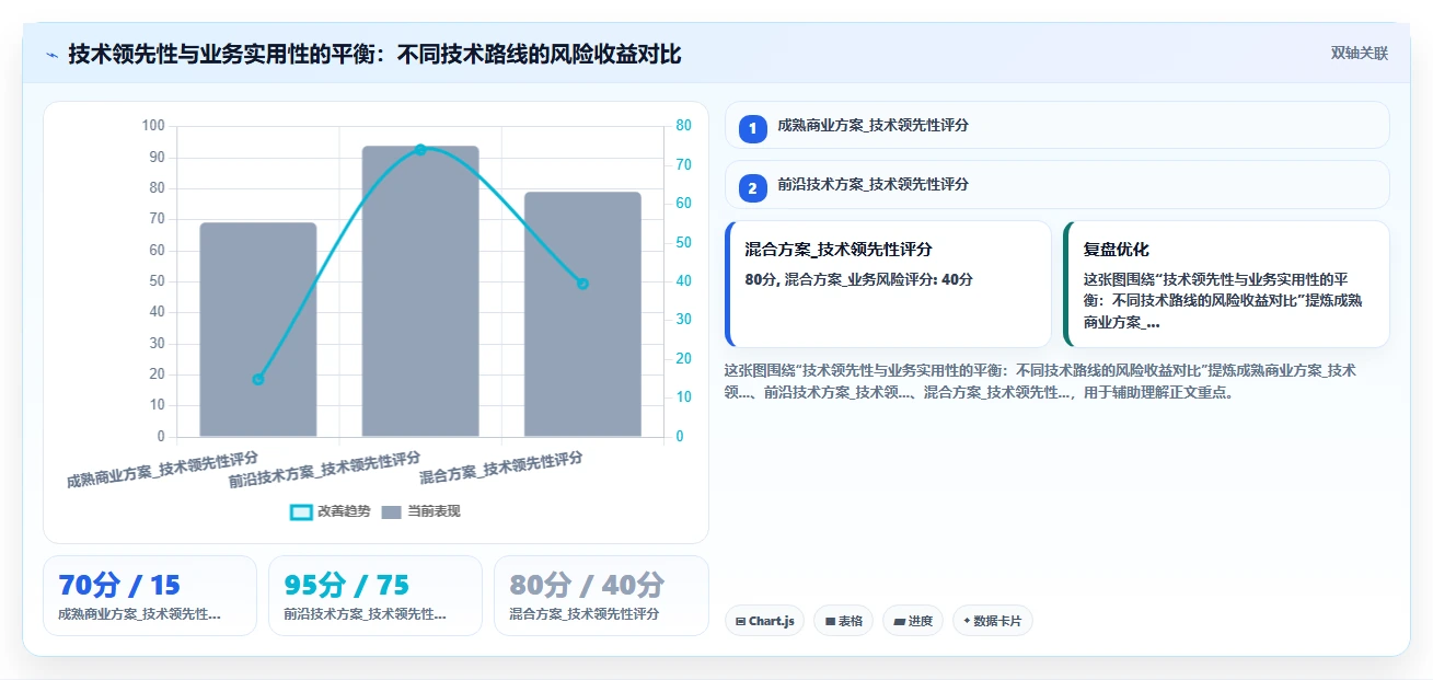 AI人事系统如何改变集团公司的传统模式