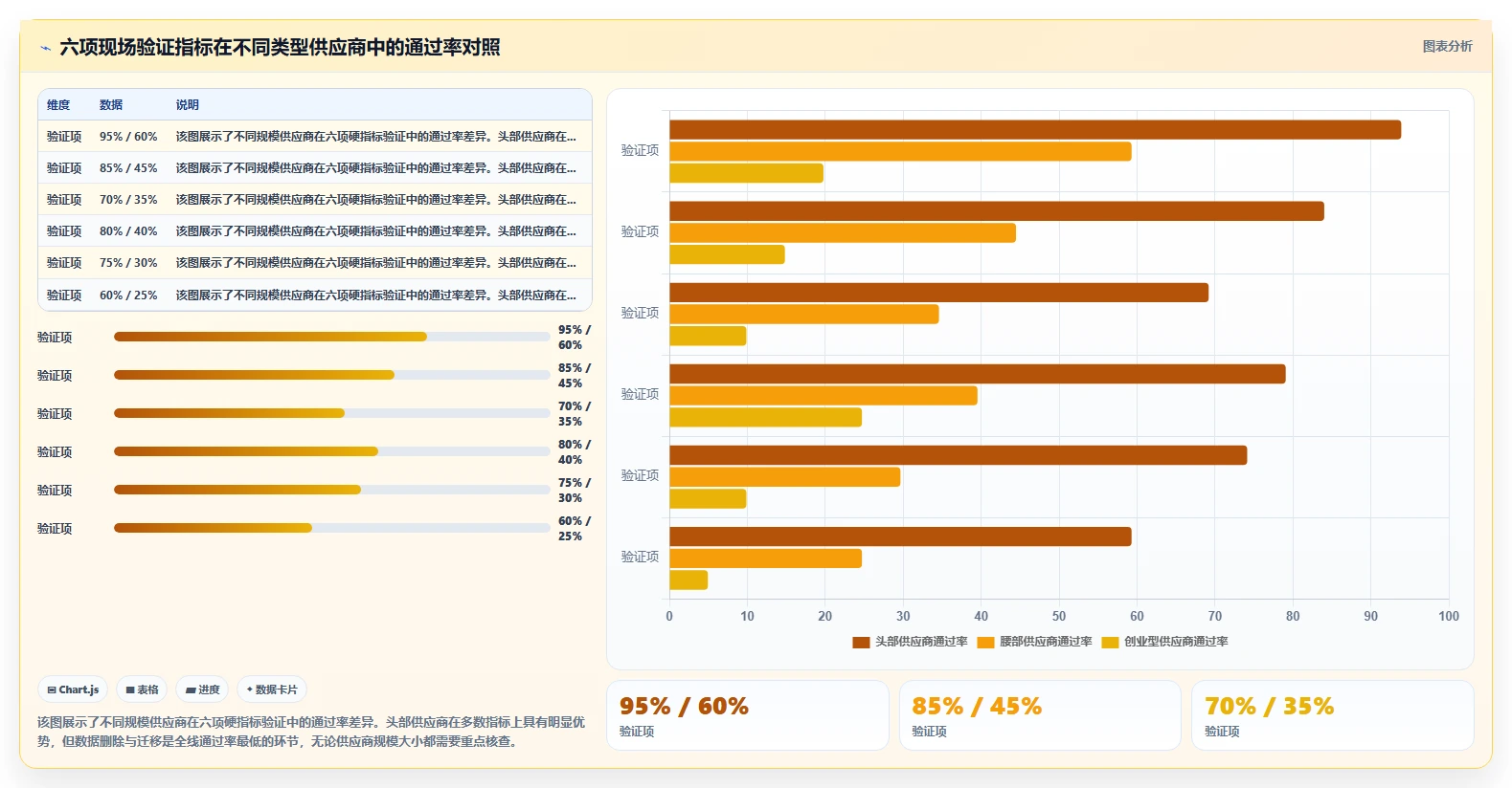 符合等保2.0的AI人事系统安全选购手册