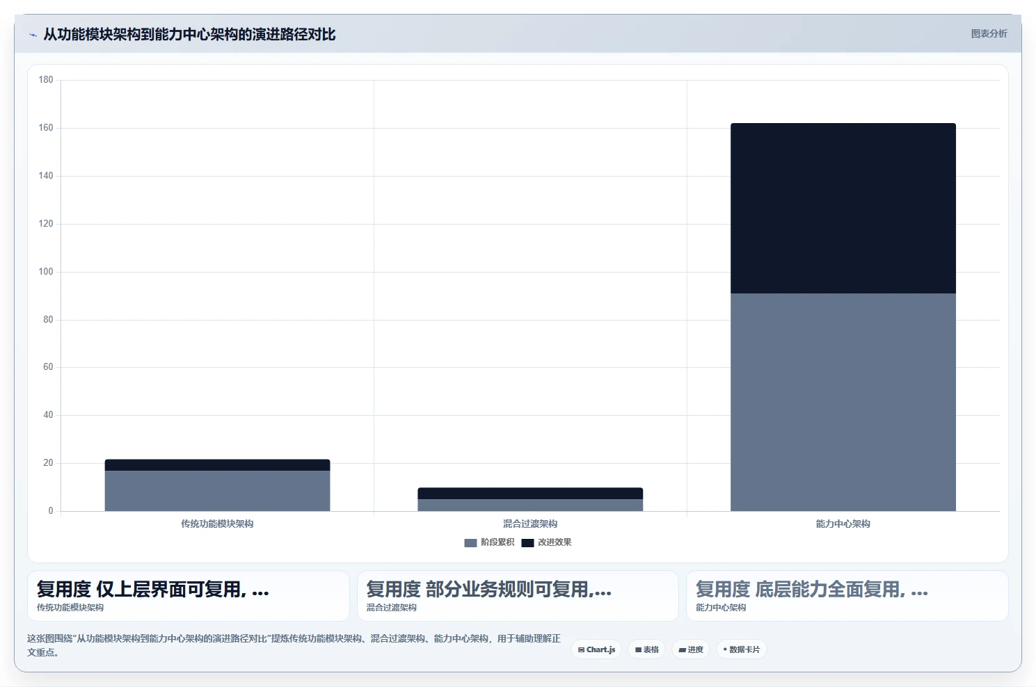 AI人事系统在医疗健康的定制化解决方案
