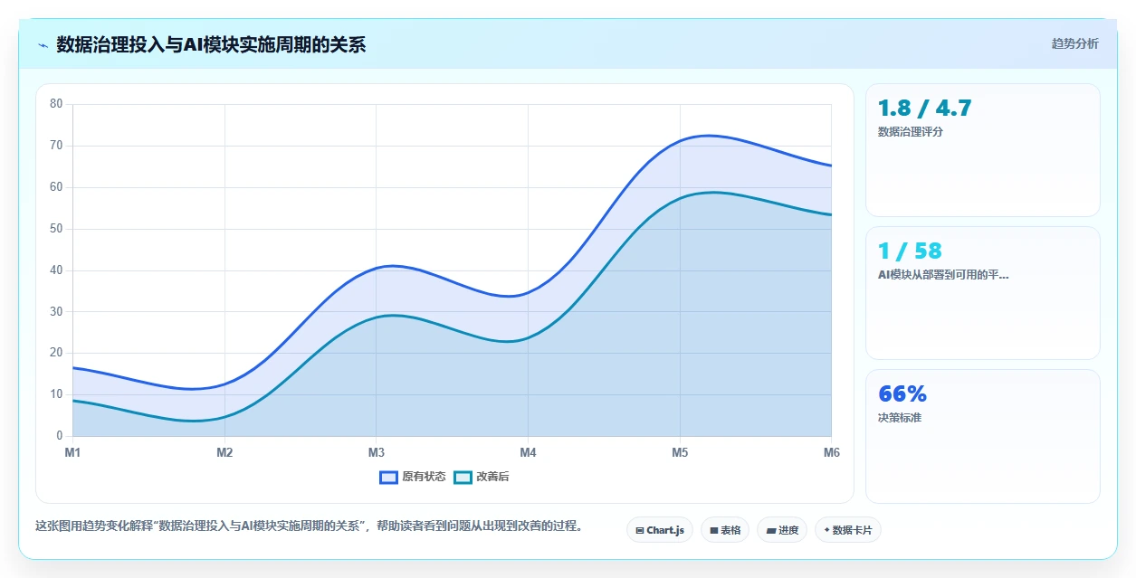 集团型企业AI人力资源系统多组织管理实践