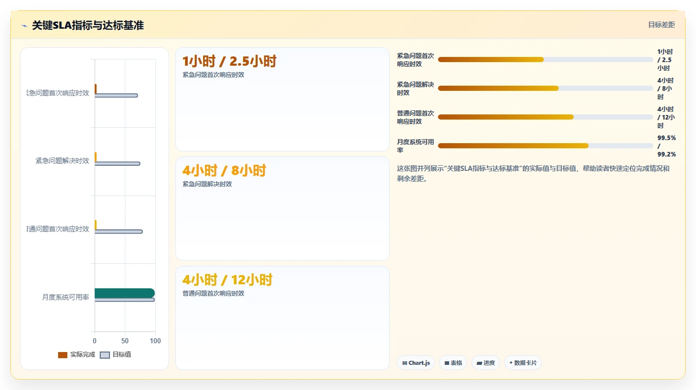 AI人事系统怎么选型最适合中小企业