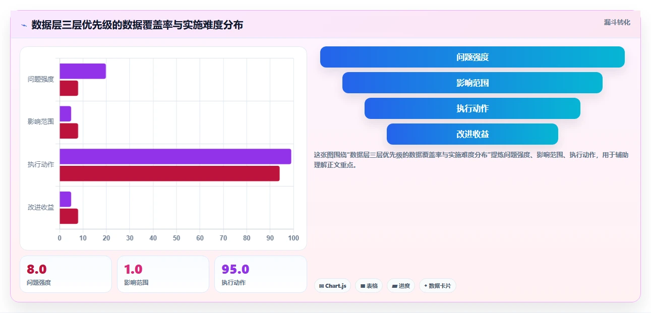 AI人事系统与股权激励系统联动优秀人才长期保留
