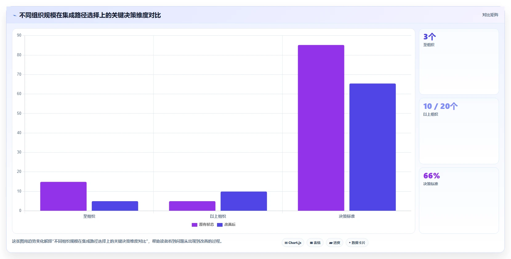 如何将AI人事系统与员工服务系统集成