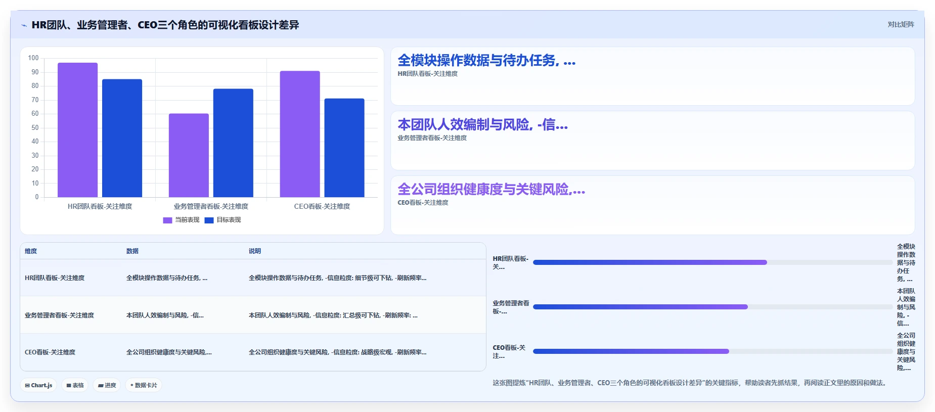 AI人事系统全流程可视化如何提升效率