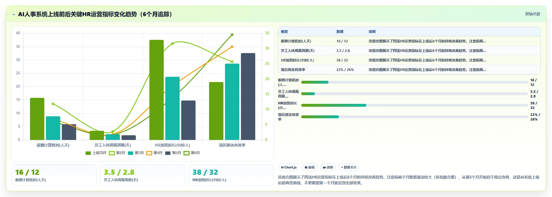 金融行业AI人事系统选型指南