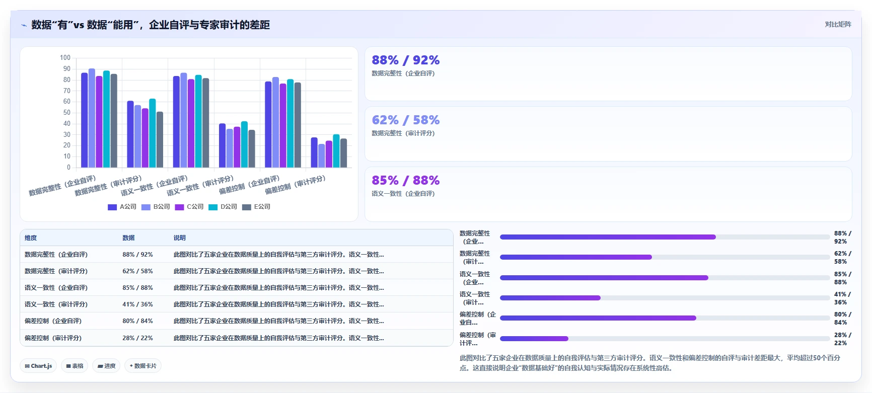 高科技企业企业AI人事系统实施的难点分析