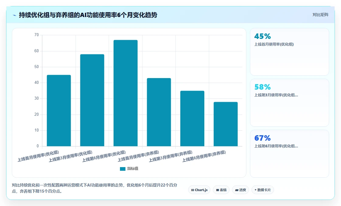 互联网企业企业AI人事系统选型指南