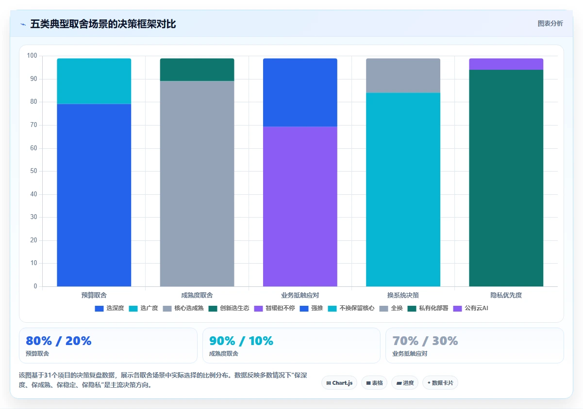 2026年AI人事系统选型权威指南发布