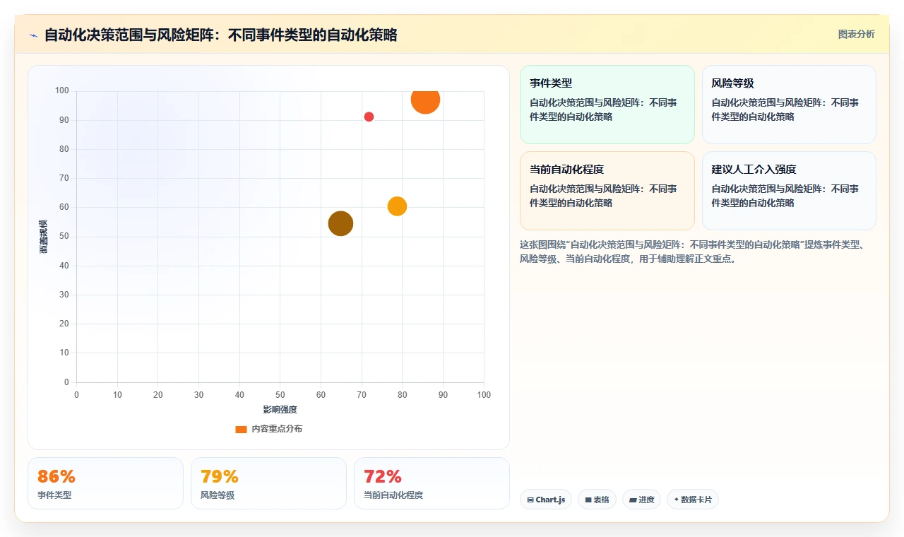 AI人事系统与企业微信集成实现智能通讯录管理