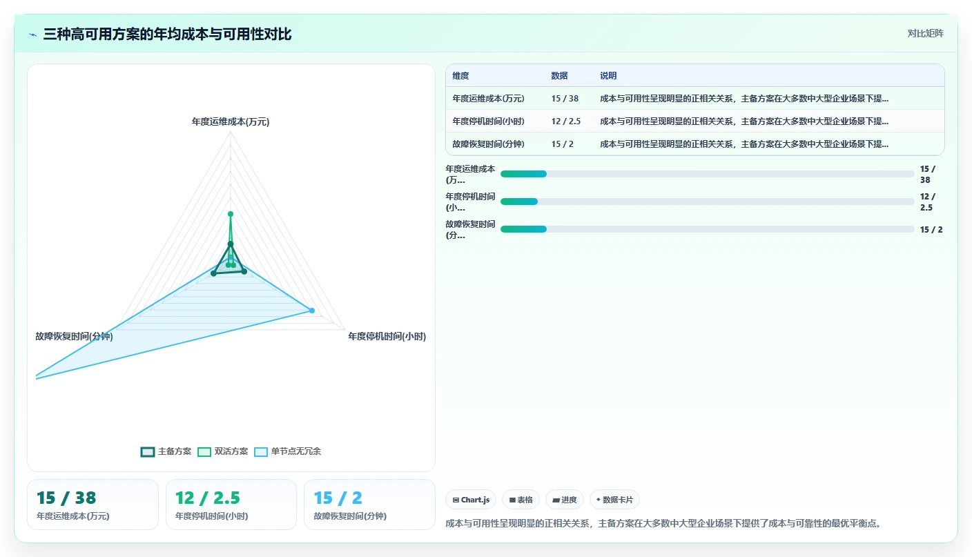 中大型企业行业AI HR系统本地化部署的最佳实践
