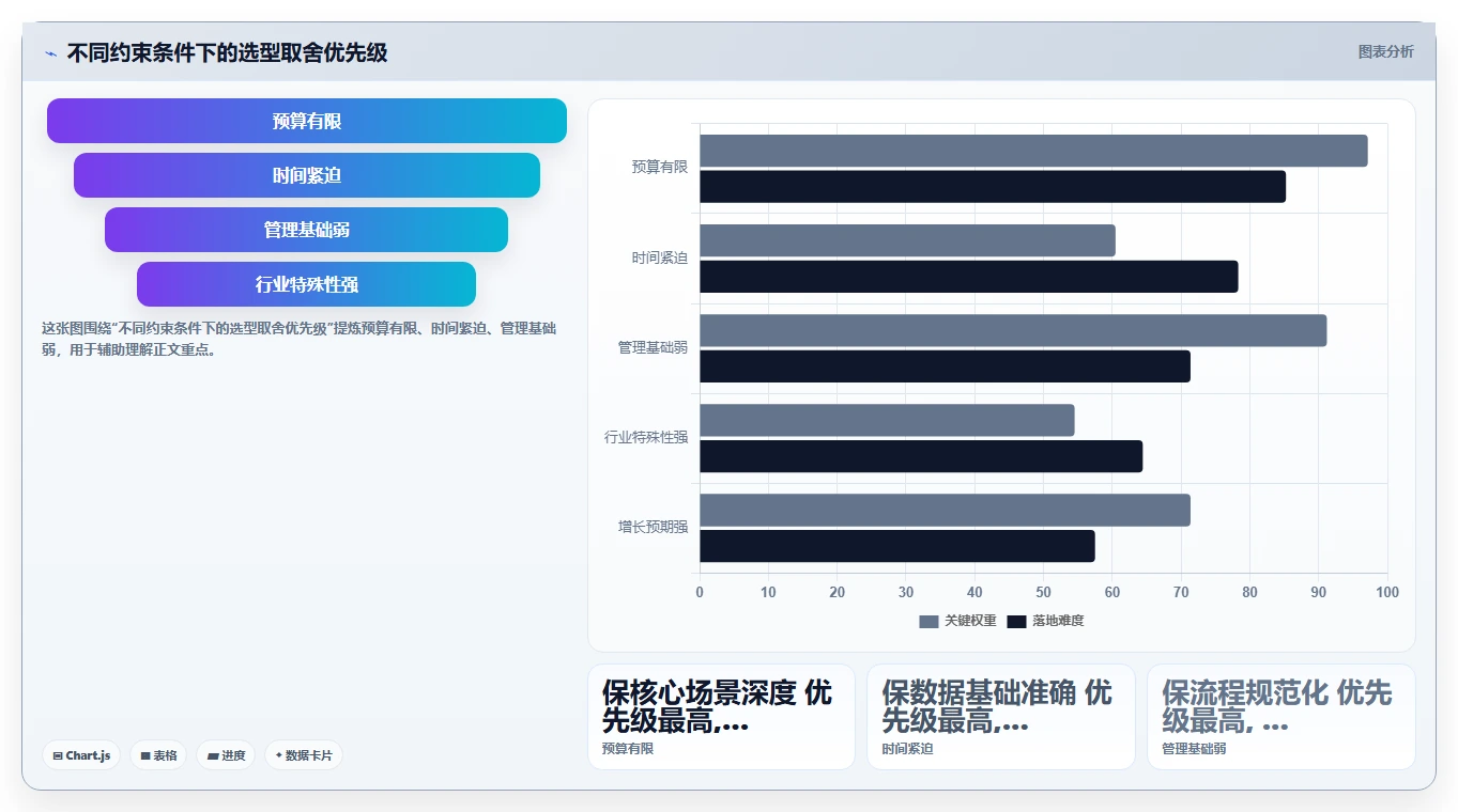 AI人力资源系统供应商综合评估