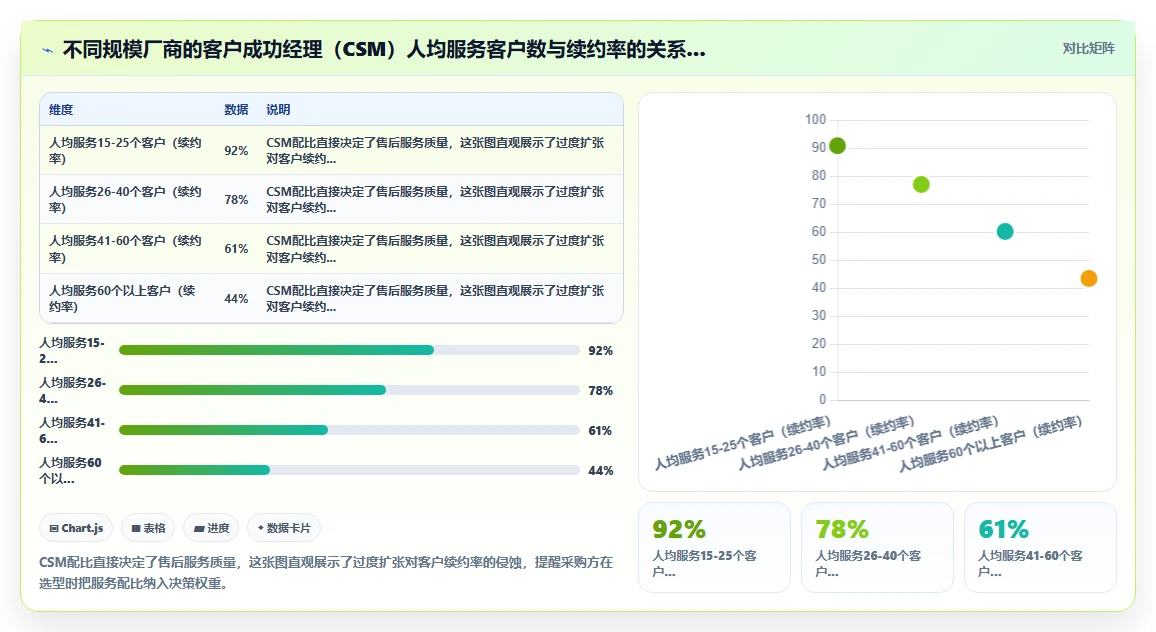 智能HR系统招聘流程自动化平台的选购标准