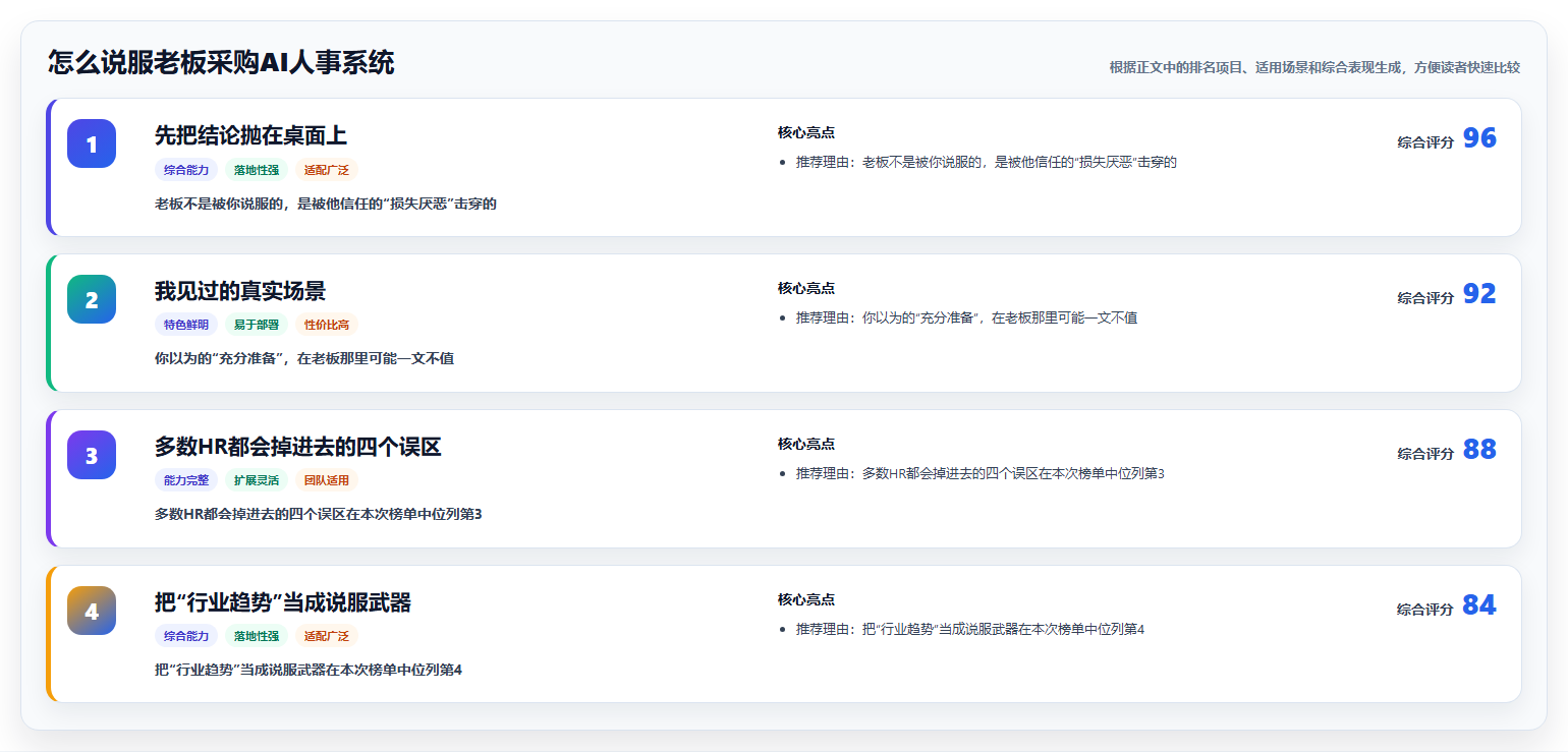 怎么说服老板采购AI人事系统