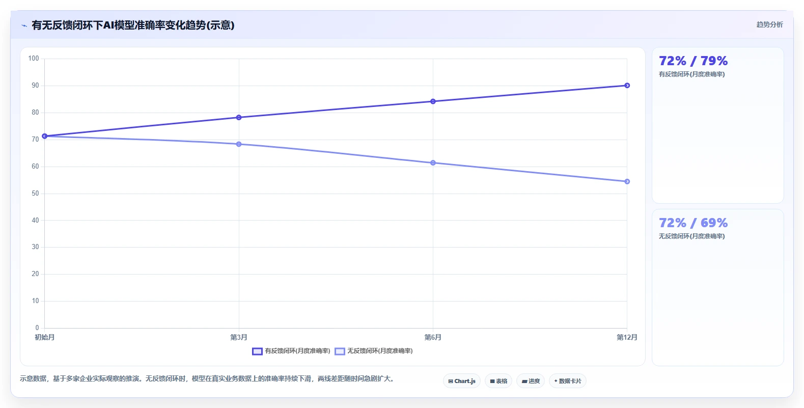 AI人力资源系统vs