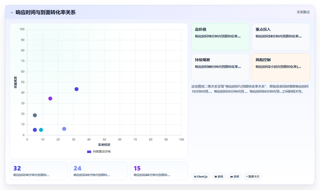 AI人事系统蓝领招聘全攻略推荐