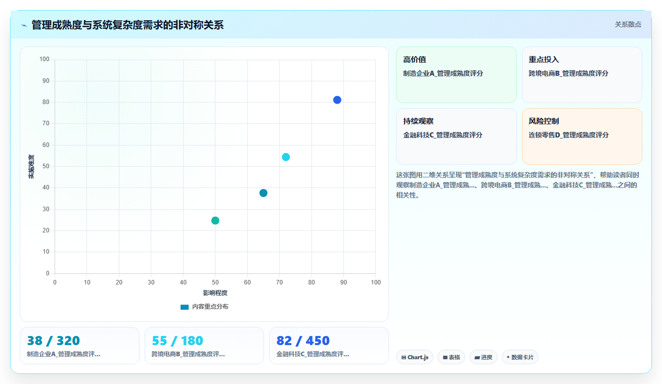 如何部署AI人事系统高效落地