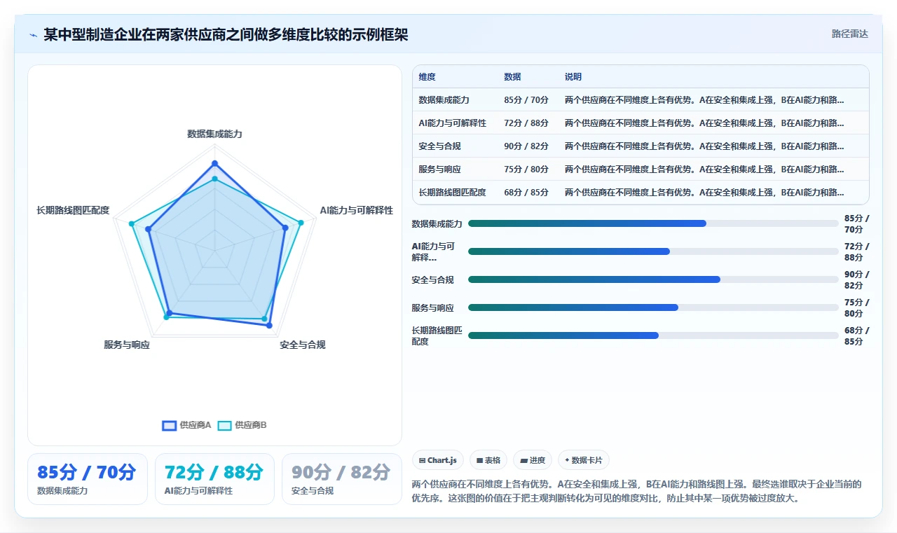 企业级AI人资系统解决方案